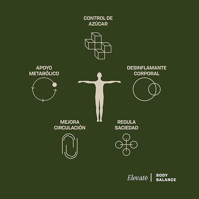 BODY BALANCE