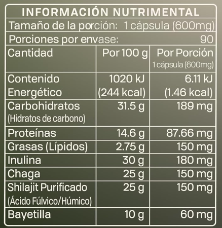 VITAL GUT