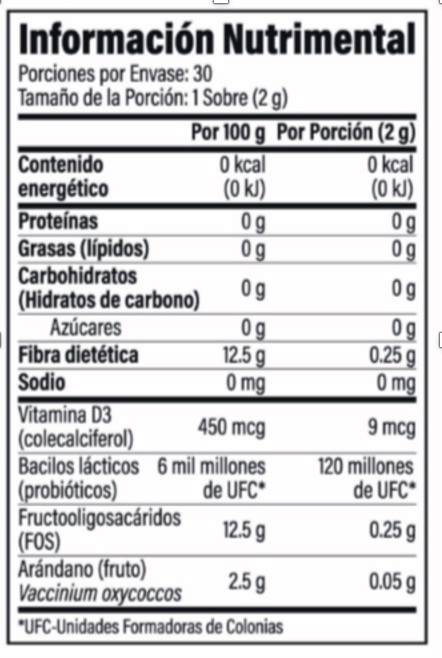 ISABIOTICS