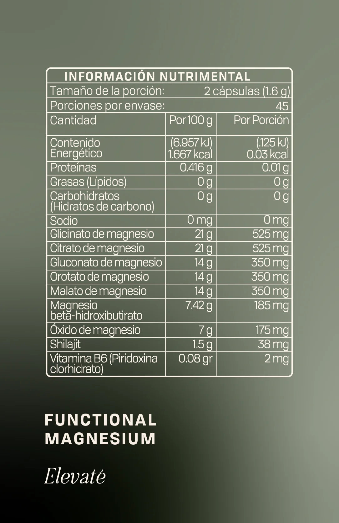 FUNCTIONAL MAGNESIUM