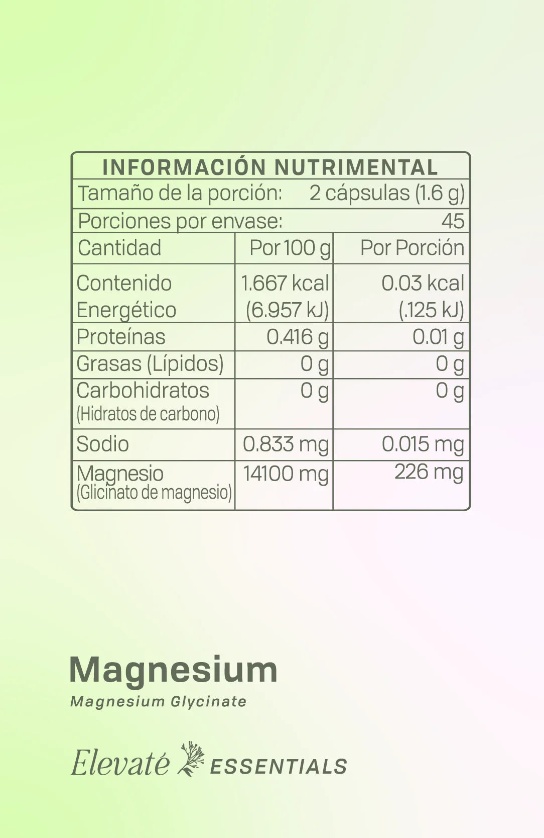 MAGNESIUM