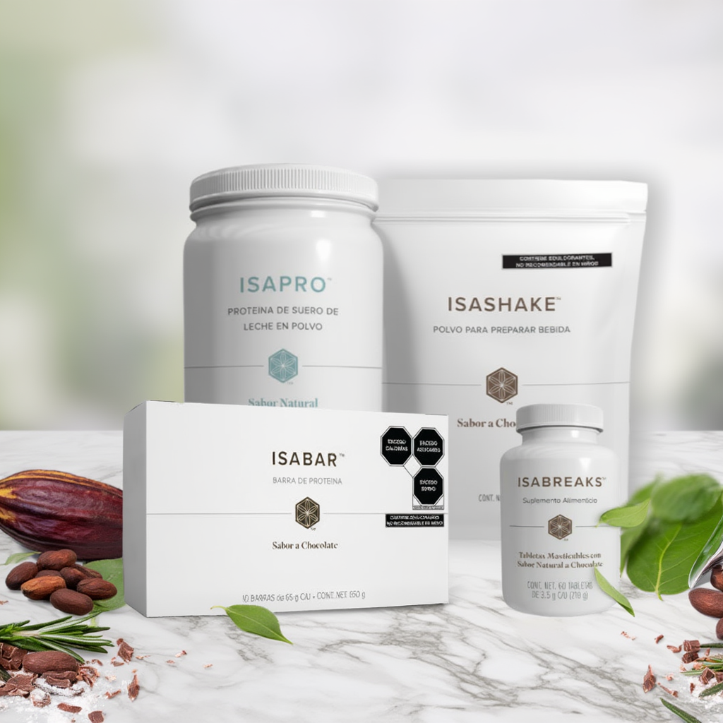 Proteínas