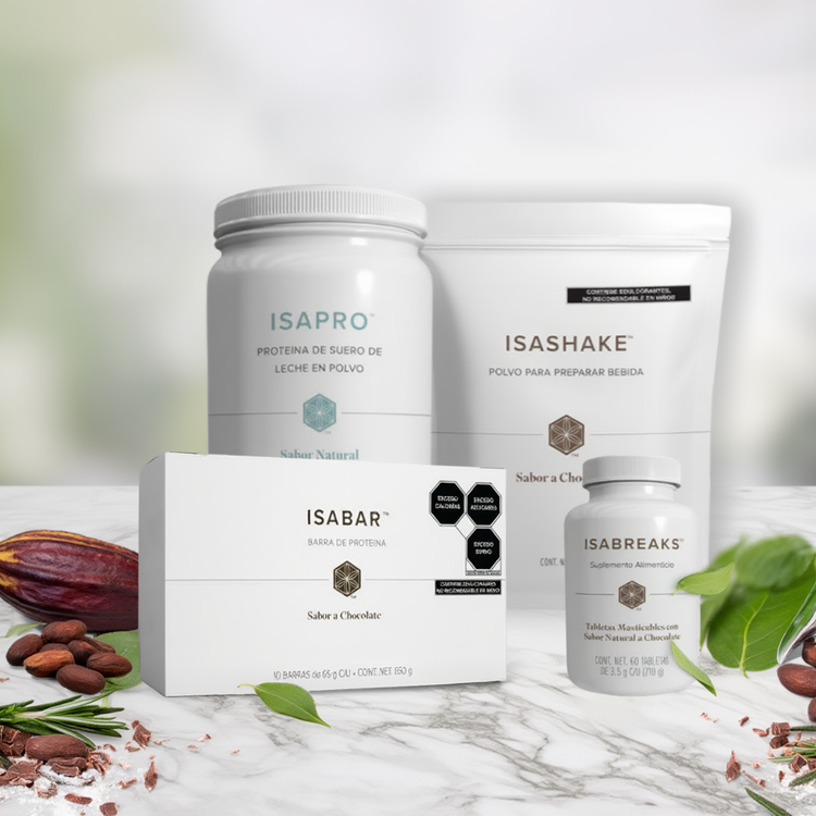 Proteínas