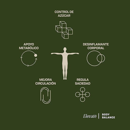 BODY BALANCE