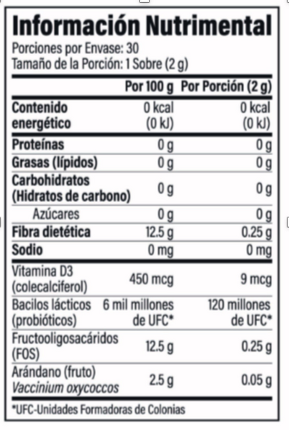 ISABIOTICS