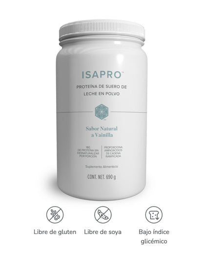 ISAPRO