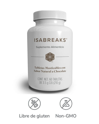 ISABRAKES