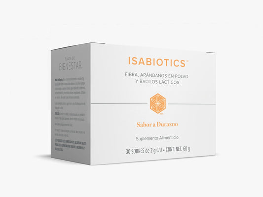 ISABIOTICS